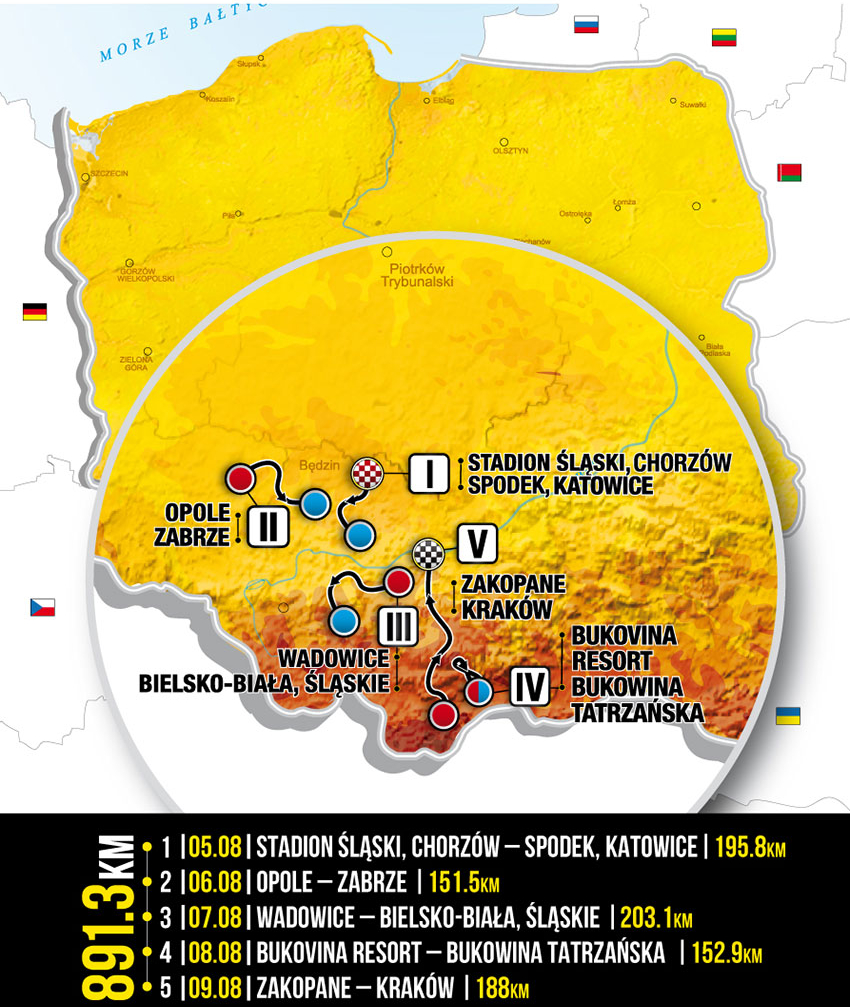 Tour-de-Polonia-2020-Recorrido